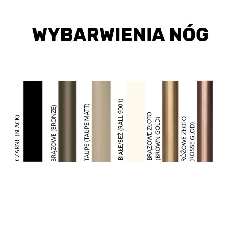 Wybarwienie metalowych nóg