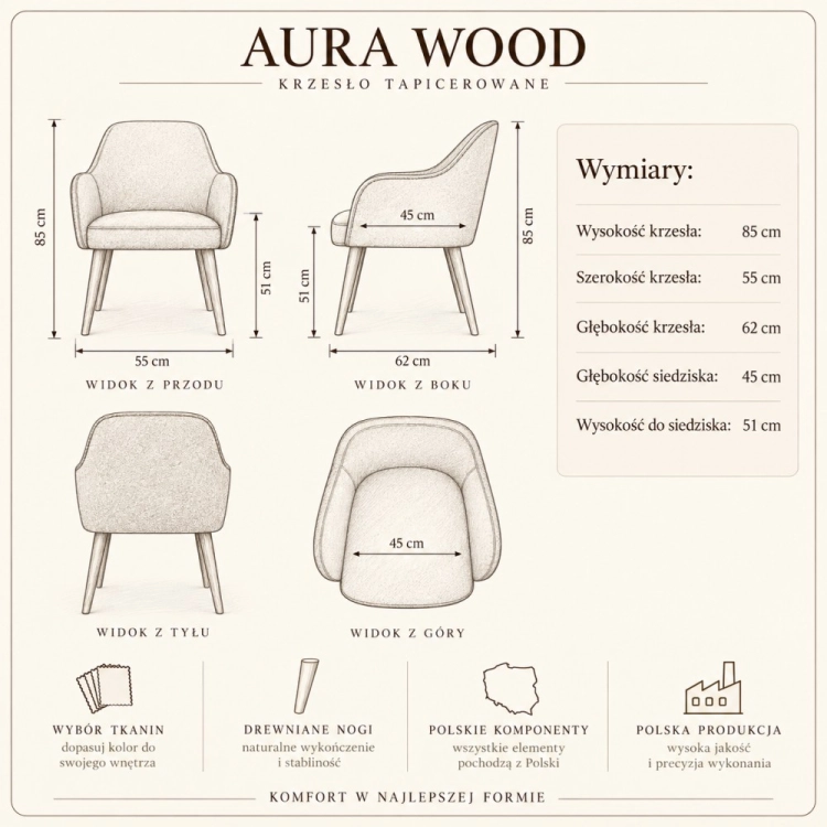 Dane techniczne krzesła AURA WOOD nowe-meble.pl