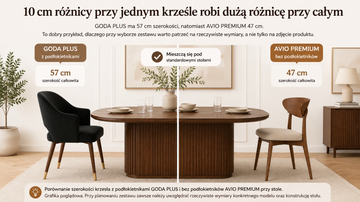 Porównanie krzesła z podłokietnikami GODA PLUS i bez podłokietników AVIO PREMIUM przy stole