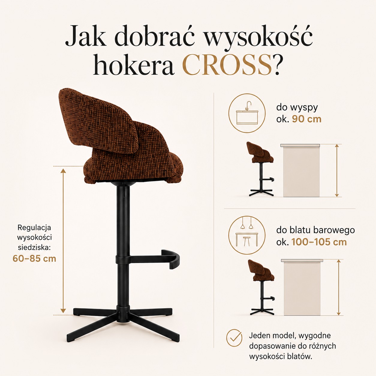 jak dobrać wysokość hokera CROSS do wyspy kuchennej i blatu barowego